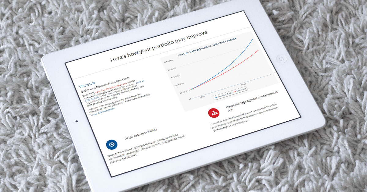 6 Social Post Education